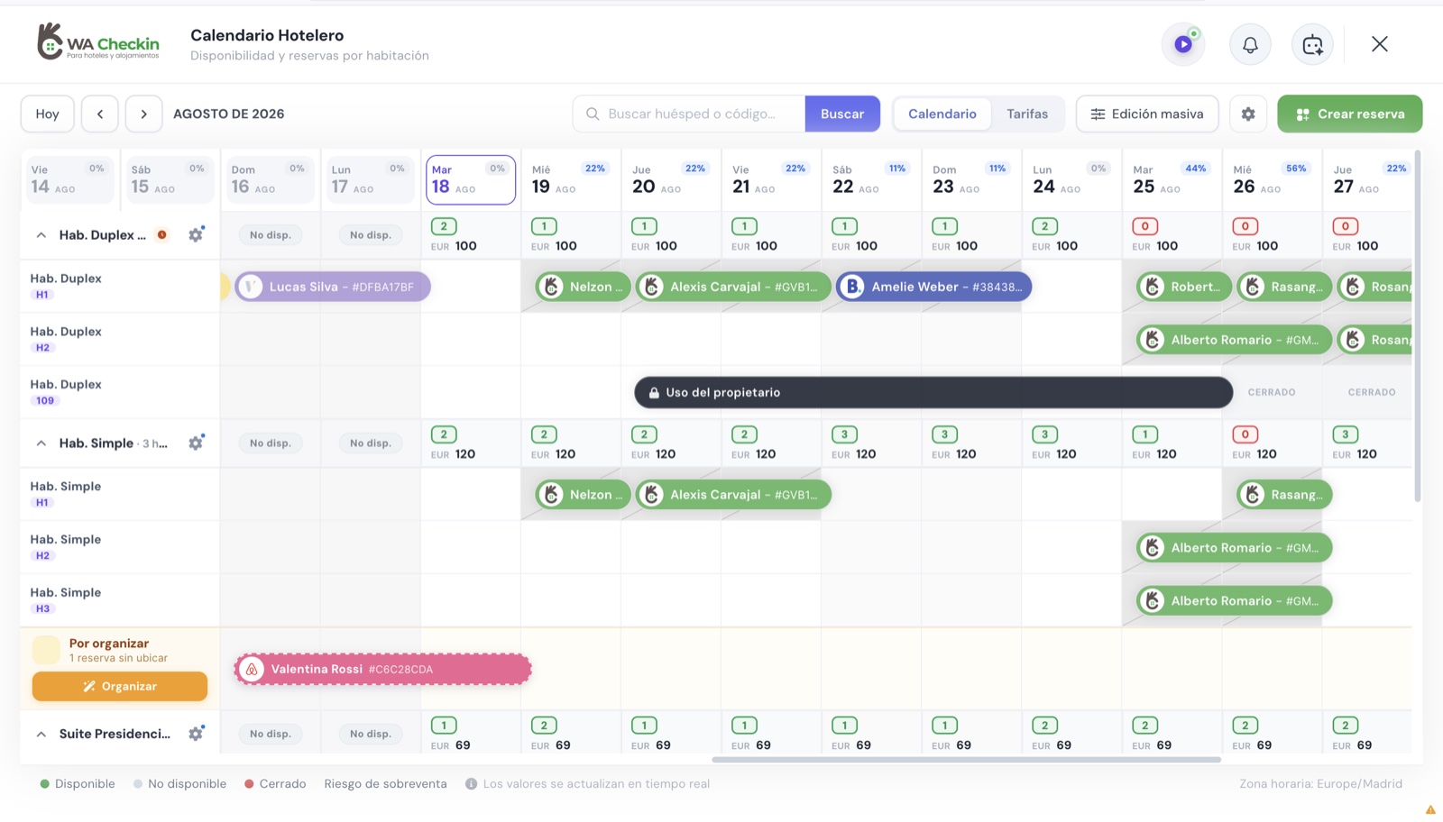 Calendario de WACheckin para un albergue: reservas por habitación de distintos canales, ocupación por día y colocación de grupos